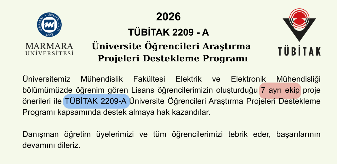Tübitak 2209-A Destek Başarısı